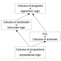 4logics.jpg
